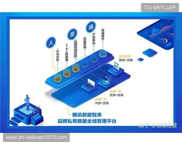 金年会注册平台助力商家快速实现注册与管理