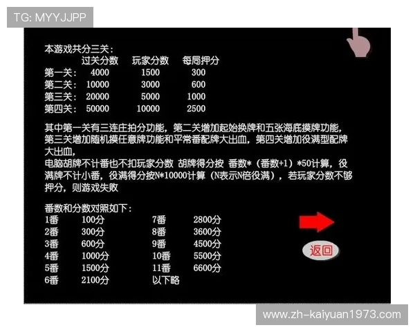 开元二人麻将游戏规则全解析帮助新手快速上手 开元二人麻将游戏规则全解析帮助新手快速上手