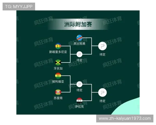 2026年世界杯墨西哥韩国赛后球员评分及比赛战术分析与未来展望 2026年世界杯墨西哥韩国赛后球员评分及比赛战术分析与未来展望