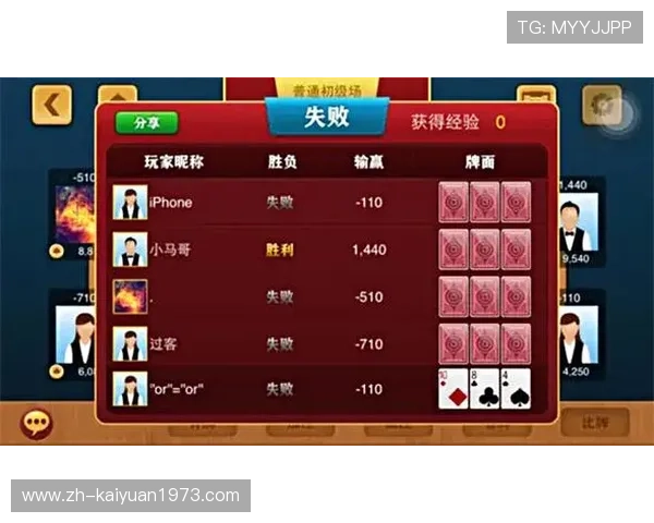 开元棋牌安卓官方正版下载指南,安全可靠的游戏下载渠道,保障玩家账号安全与游戏体验 开元棋牌安卓官方正版下载指南,安全可靠的游戏下载渠道,保障玩家账号安全与游戏体验